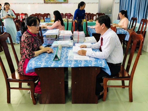 Kiểm Định CLGD 2023